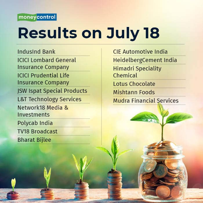 Results July 18_001