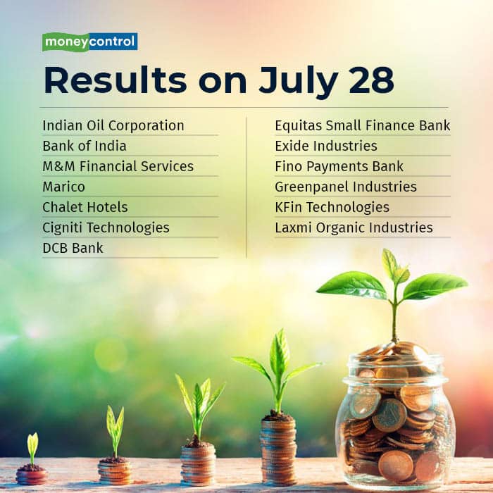 Results July 28_001