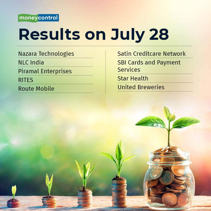 Results July 28_002
