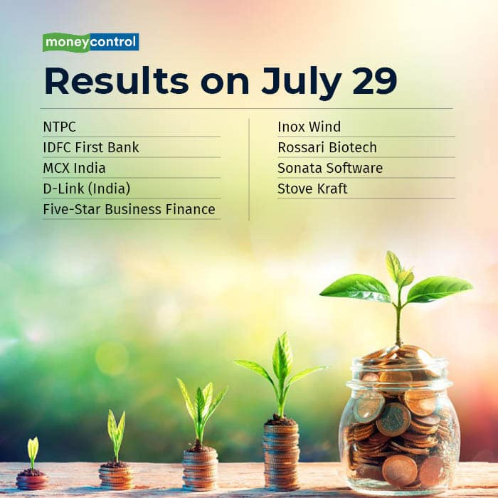 Results July 29_003
