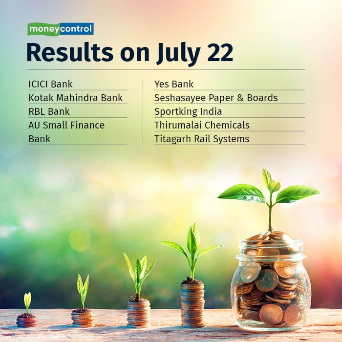 Results on july 22