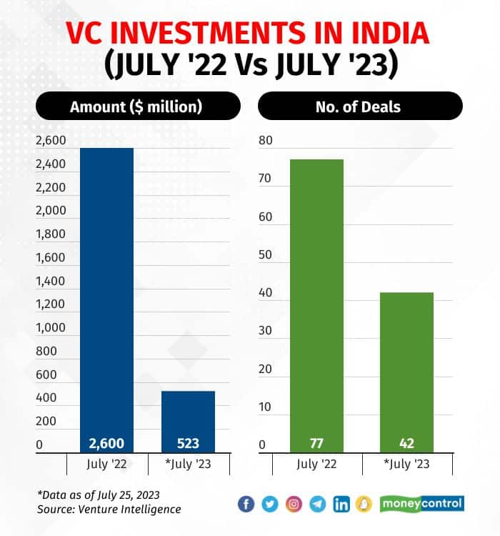 july funding-300721_003 (1)