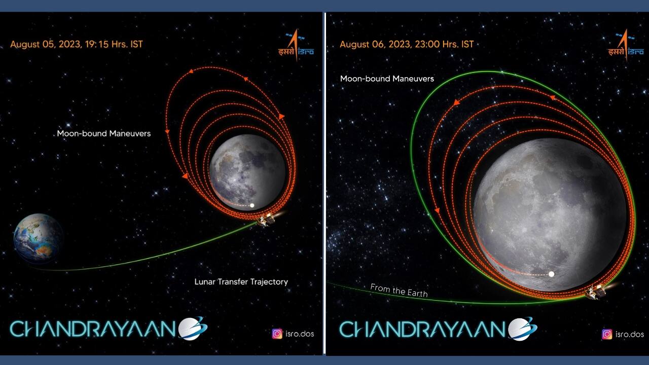 Chandrayaan-3 undergoes last Moon-bound manoeuvre, prepares for ...