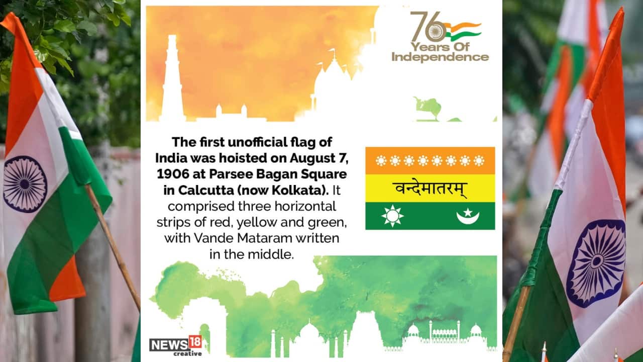 List of First in India in 75 Years of Independence of India
