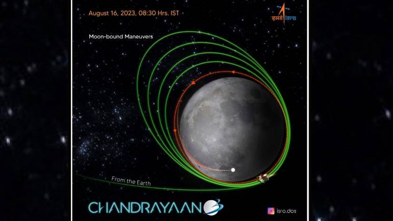Meet the architects of India's moon mission - Vimarsana News
