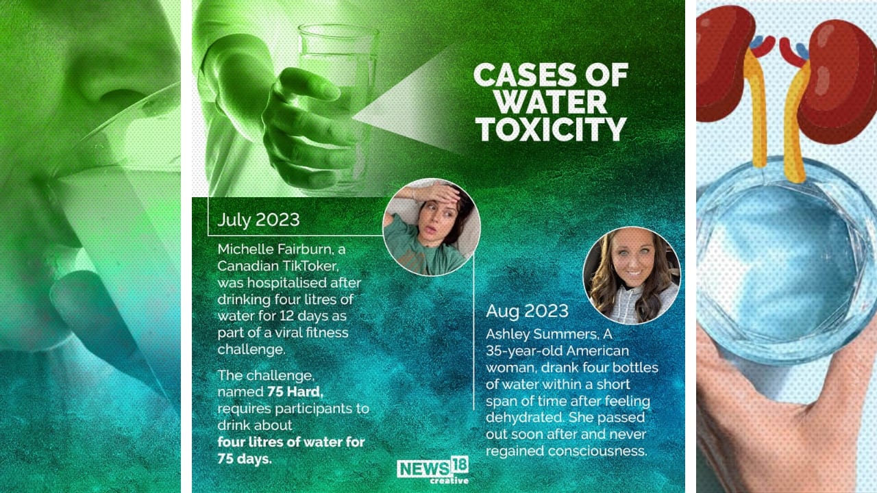 A look at what is water toxicity, its causes and prevention