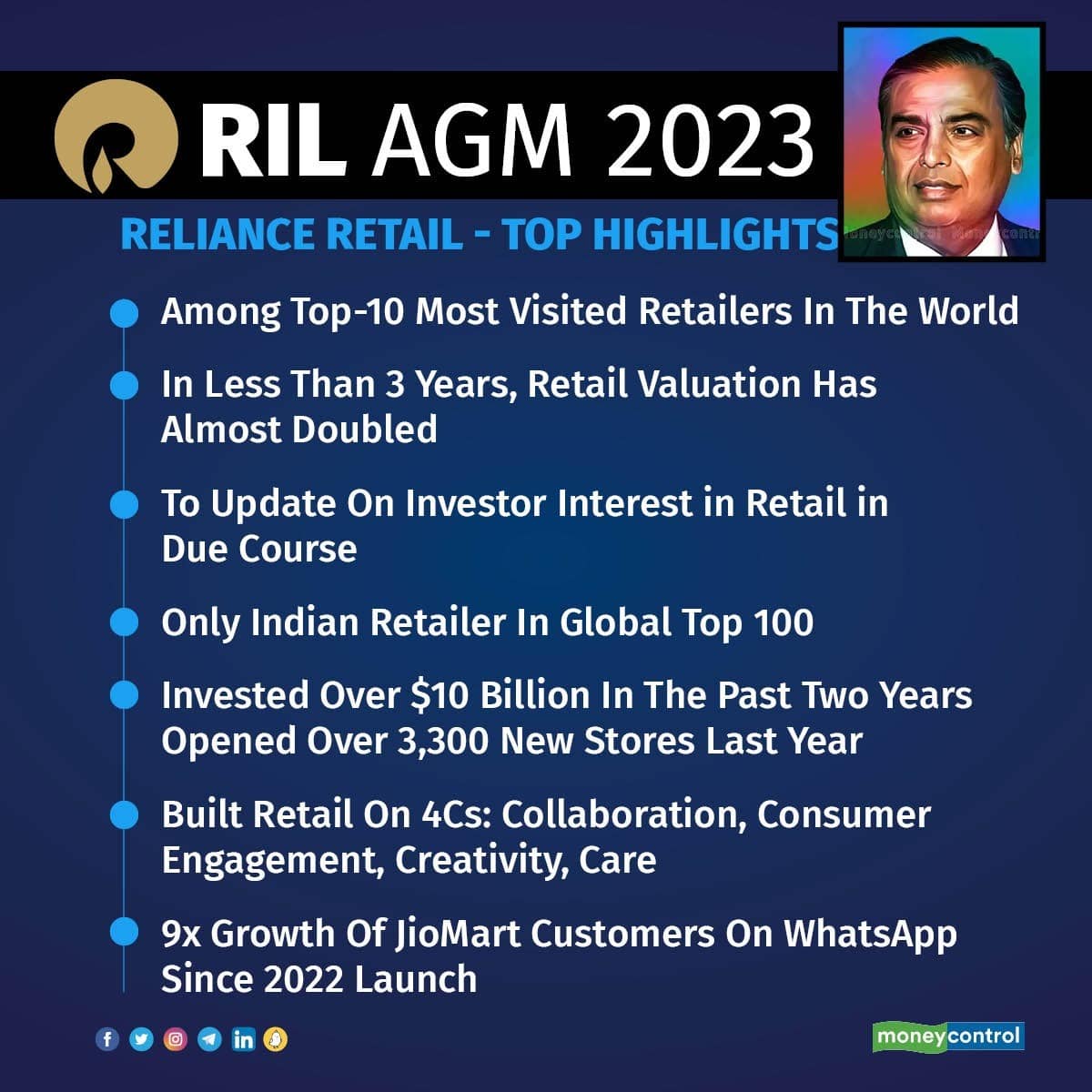 WhatsApp Image 2023-08-28 at 3.25.19 PM