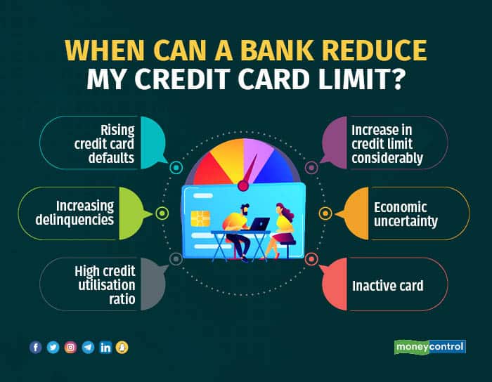 When can a bank reduce my credit card limit