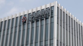 China finance