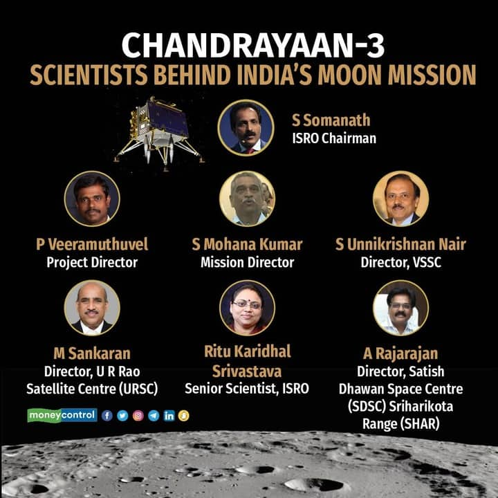 Meet The Architects Of India's Moon Mission