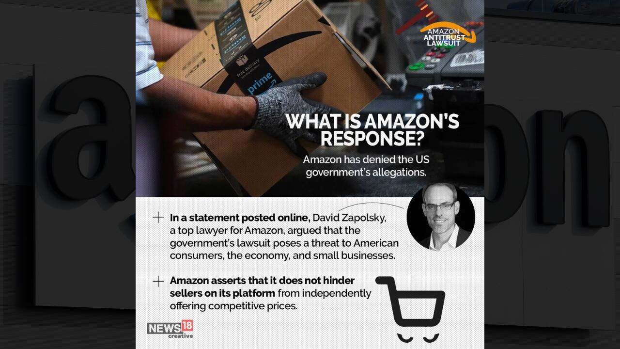 US files antitrust lawsuit against Amazon; here's all you need to know it