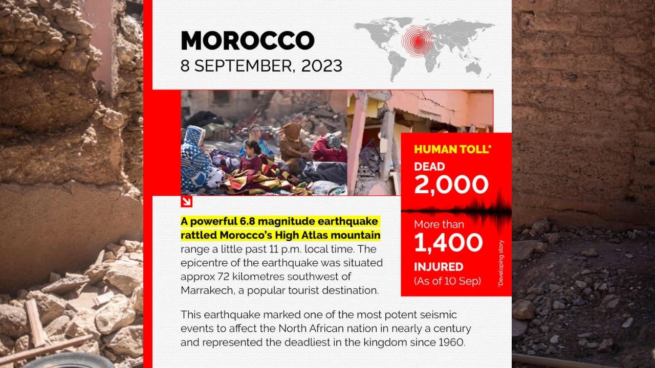 Earthquakes around the world today