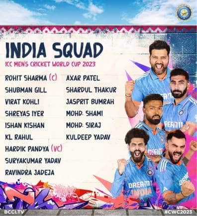 Indian World Cup squad along expected lines