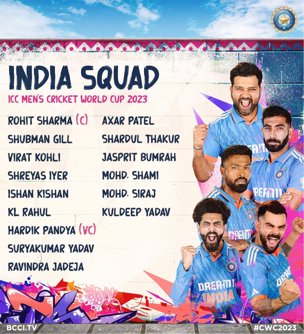 ODI World Cup 2023: Team India
