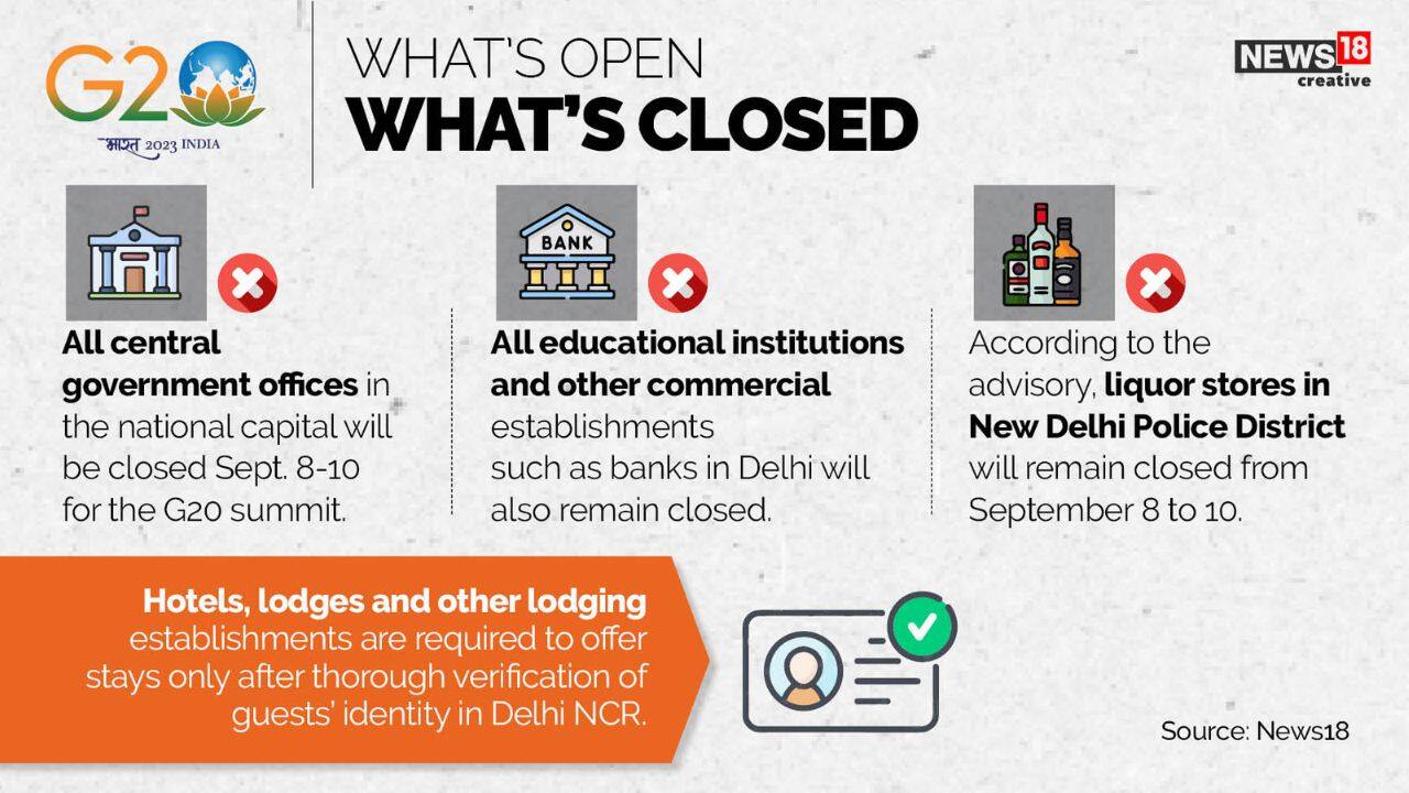 Government offices, educational institutes, hotels, lodges and liquor shops will remain closed for the three days of upcoming G20 Summit (Image: News 18)