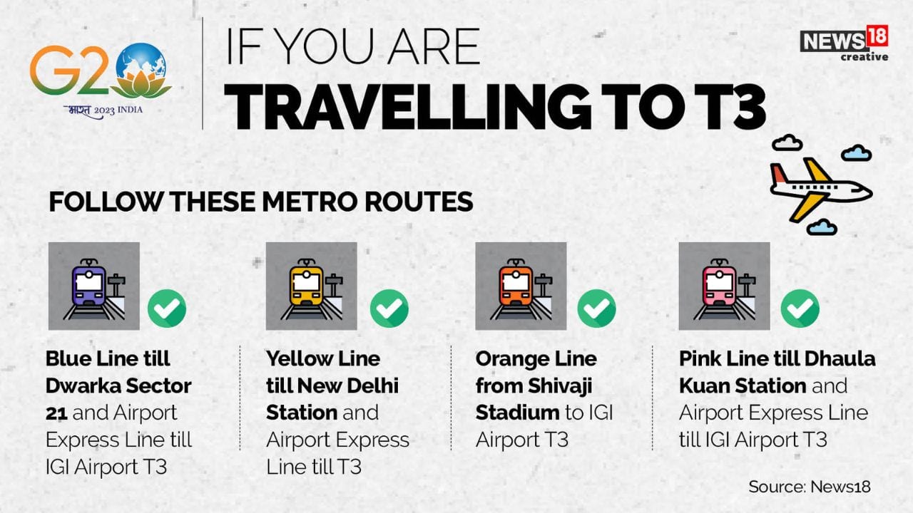 Travelling to T3 is allowed by all metro lines and through airport express line till T3 (Image: News 18)