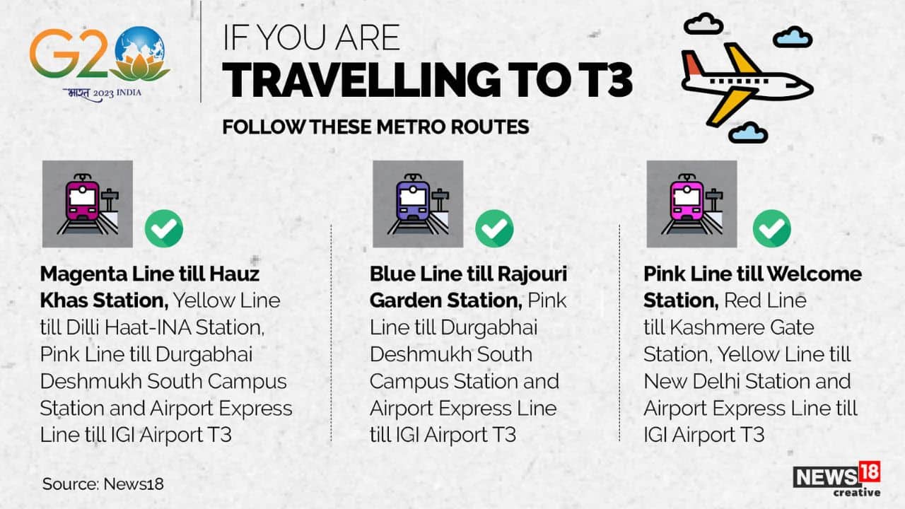 There are connecting metro lines to go to T3 airport. Magenta lines, blue line and pink line metro can be connected inderectly to airport express line (Image: News 18)