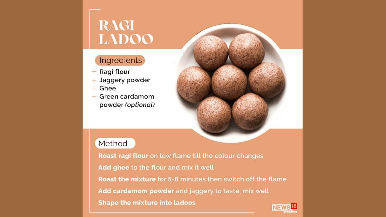 In the final meeting of G20 to be held in Delhi, world leaders will be served a millet rich cuisine that will include Ragi ladoo (Image: News18)