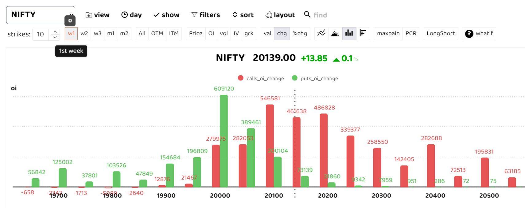 Nifty Sept 14