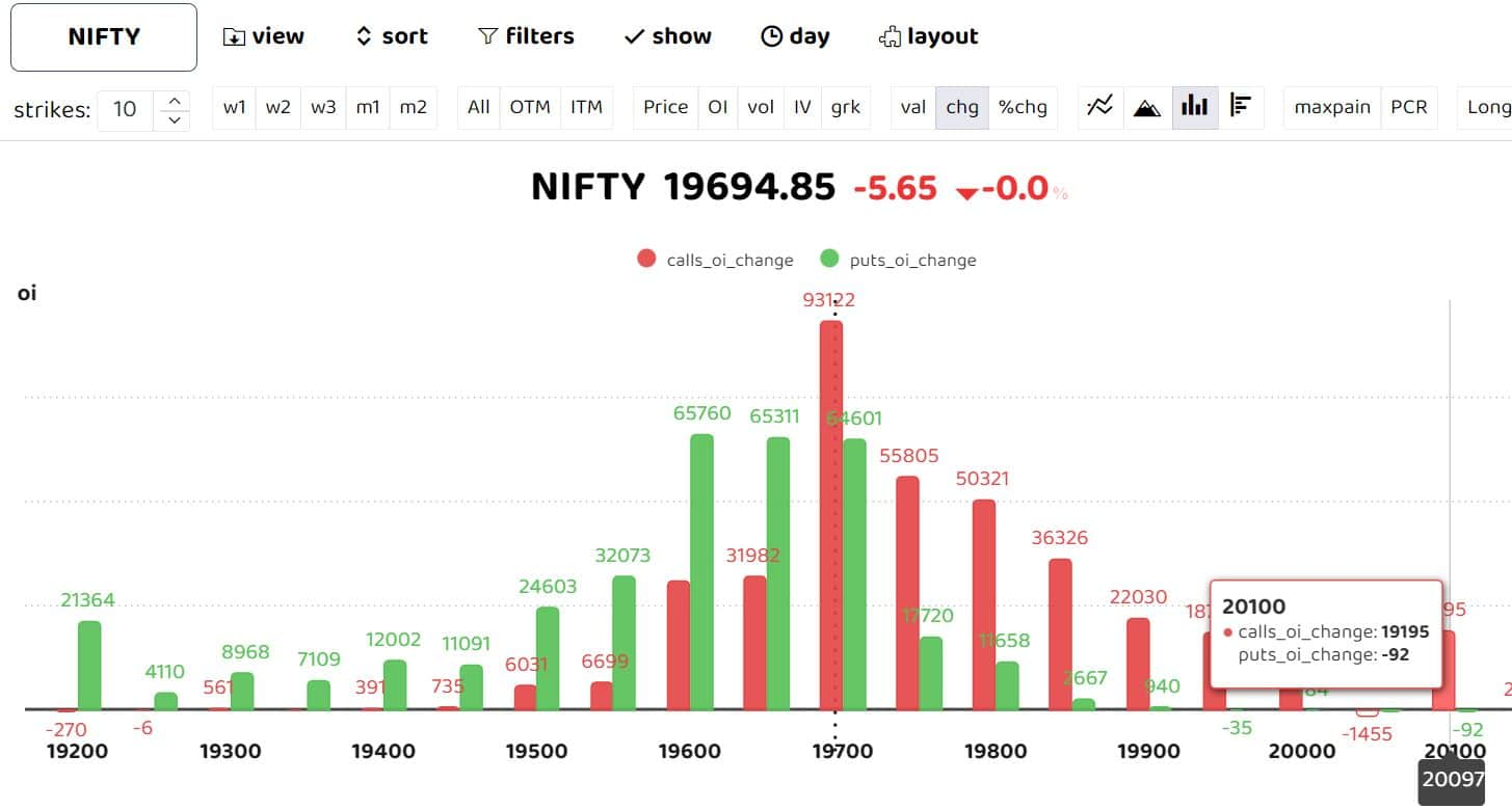 Nifty Sept 26