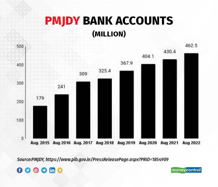 PNJDY graphics 1