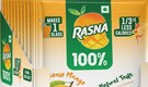 Rasna eyes 30% growth with bets on Q-comm, exports; to invest Rs 50 crore on new plant