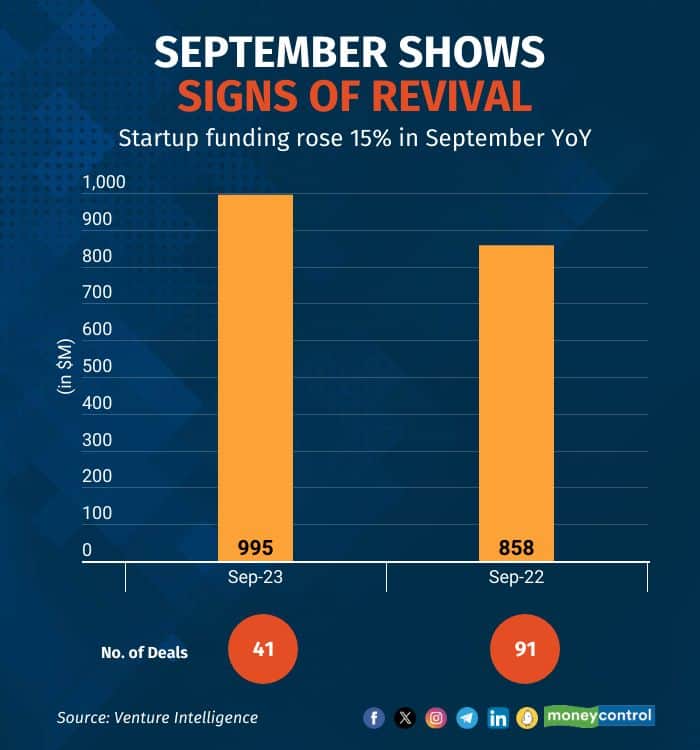 Sept Funding wrap 280923_004