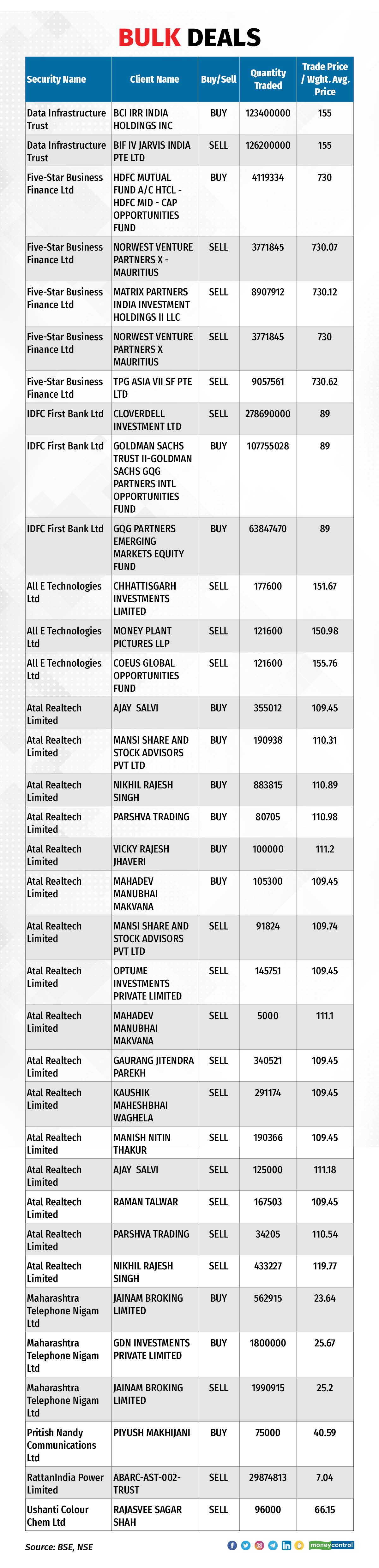 TradeSetup 040923_001