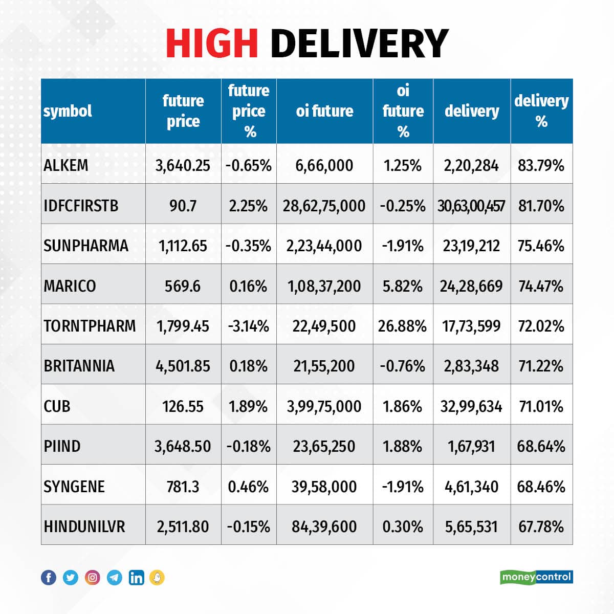 TradeSetup 040923_002