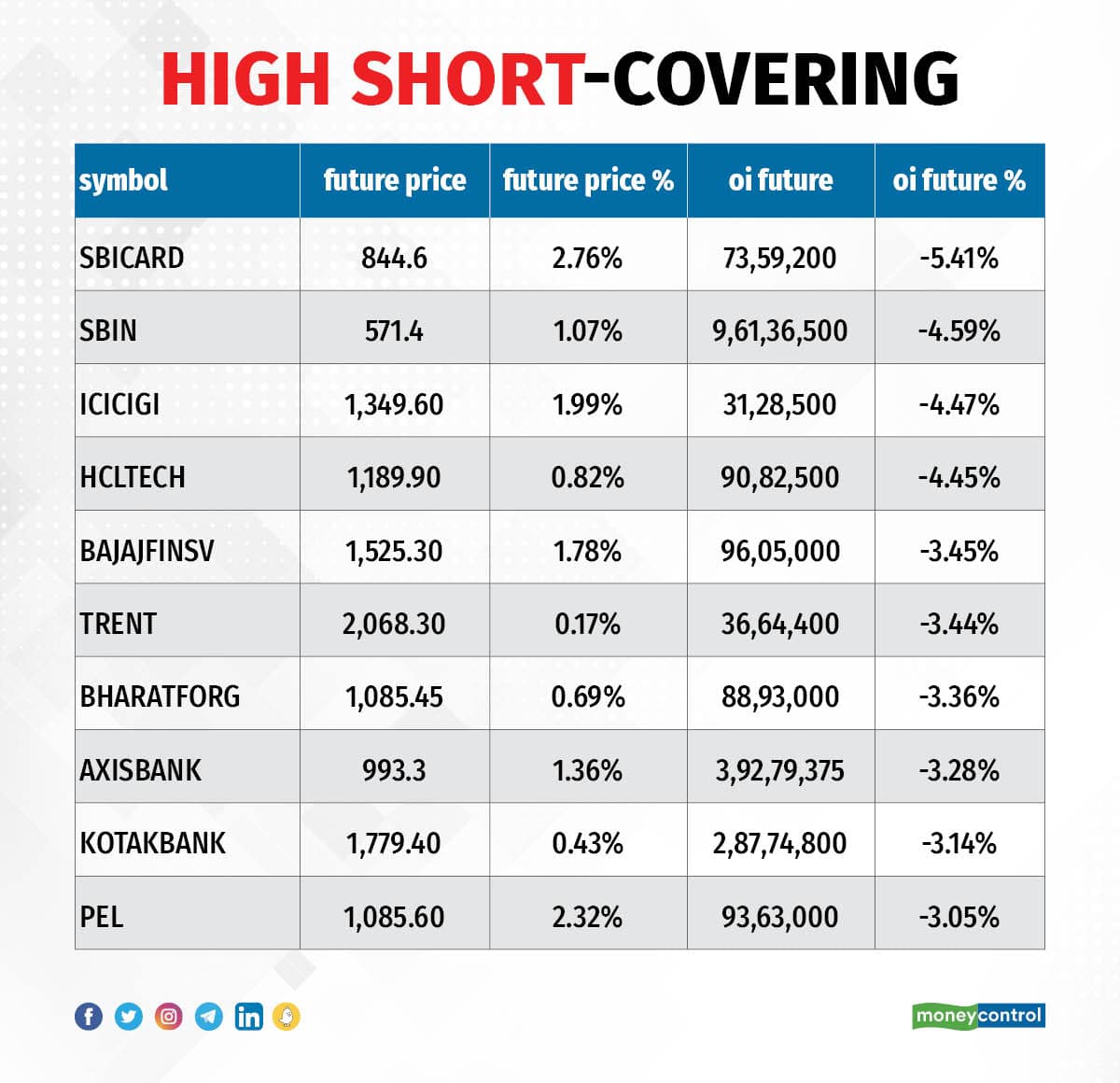 TradeSetup 040923_003
