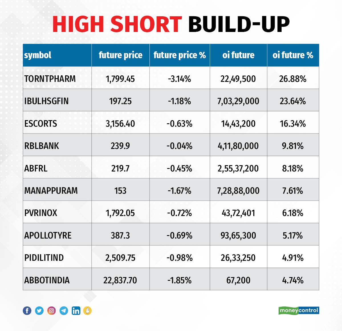 TradeSetup 040923_004