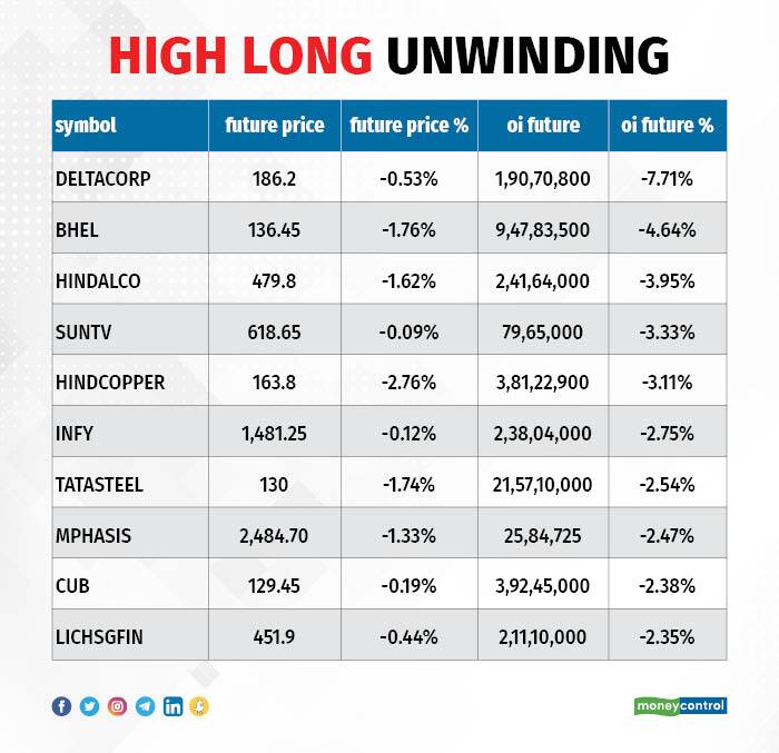 TradeSetup 070923_005