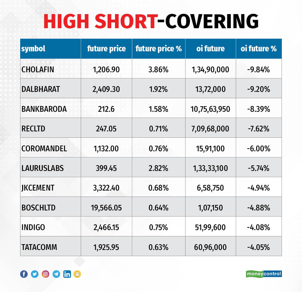 TradeSetup 150923_003