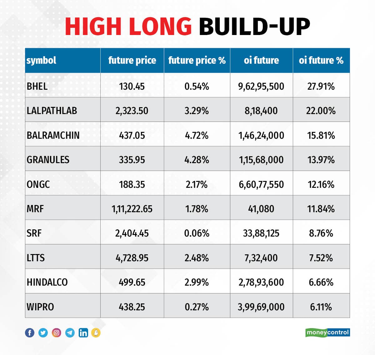 TradeSetup 150923_006
