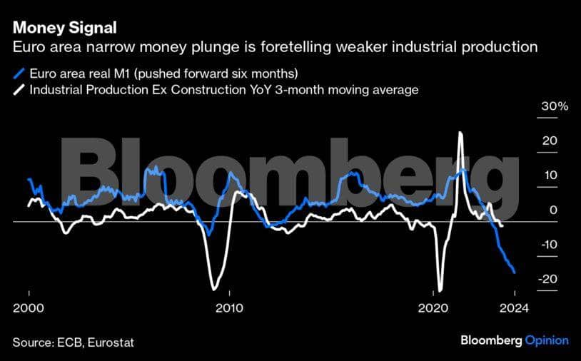ecb-graph1-bbo