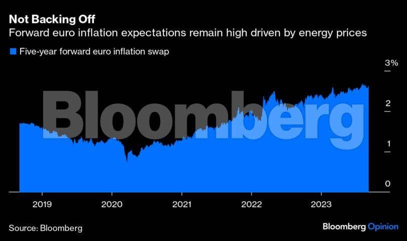 ecb-graph2-bbo