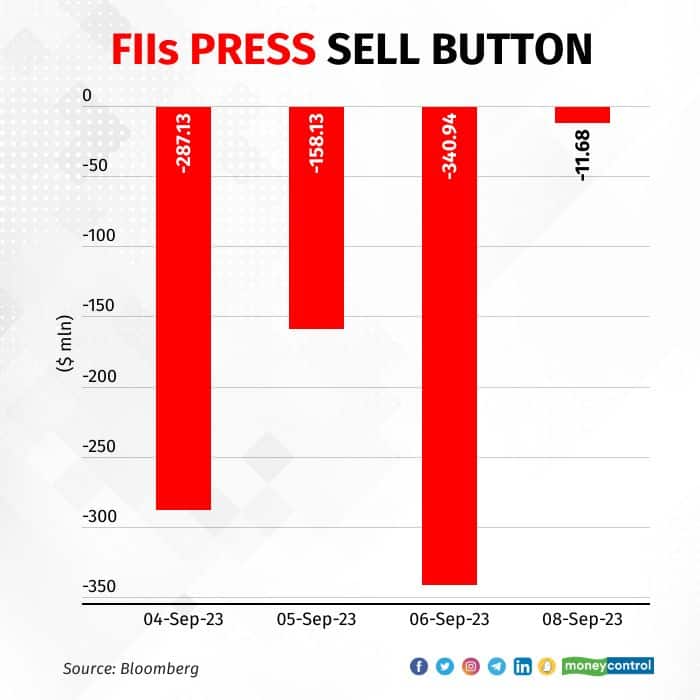 fiis press 120923 (002)