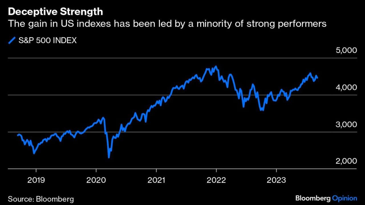 Image: Bloomberg