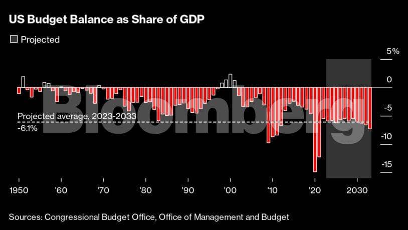indonesia-graph-2-bbo