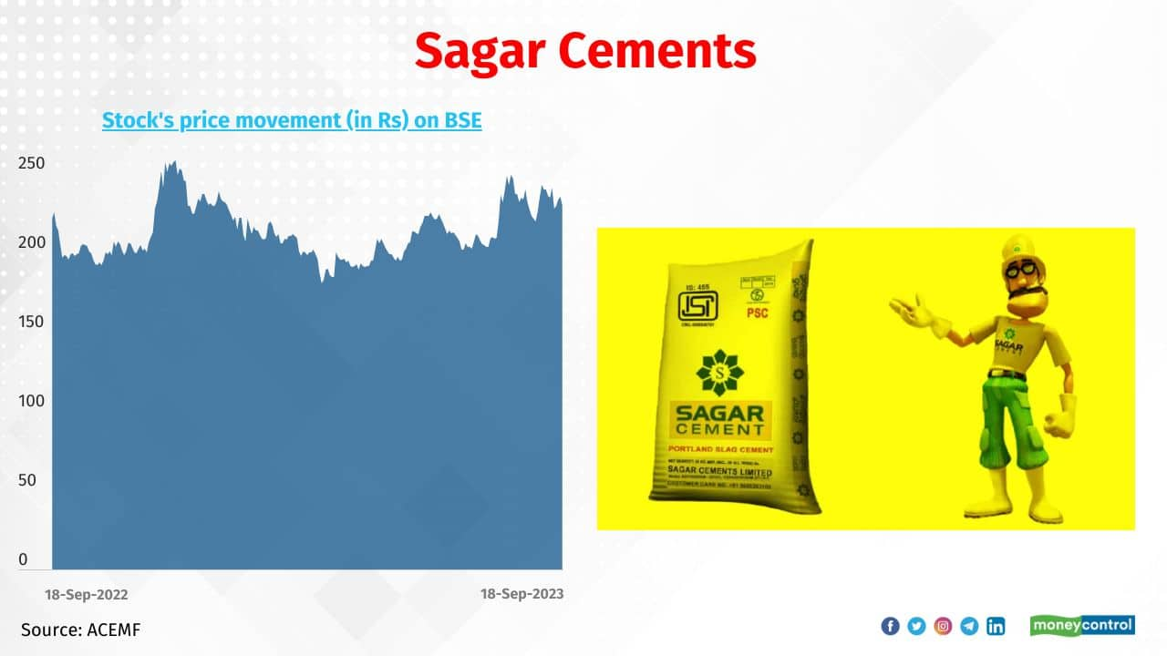 Sagar Cements Q3 PAT may dip 69.7% YoY to Rs. 15 cr: ICICI Direct