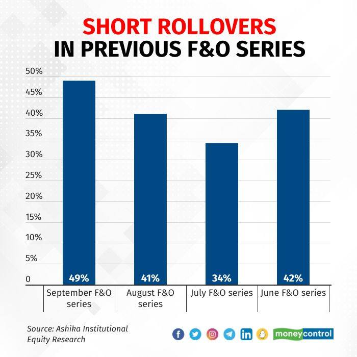 rollovers 040923_001