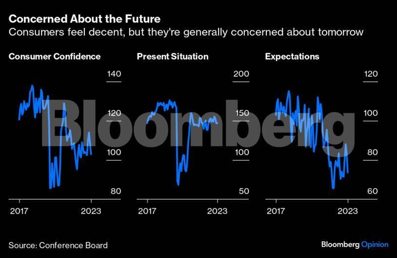 us-econ-graph1-bbo