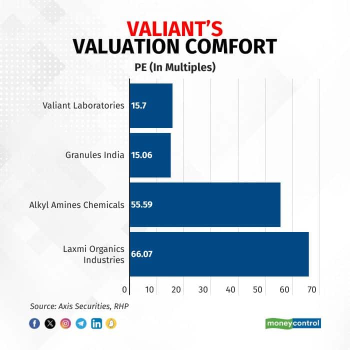 valiant-laboratories R (002)