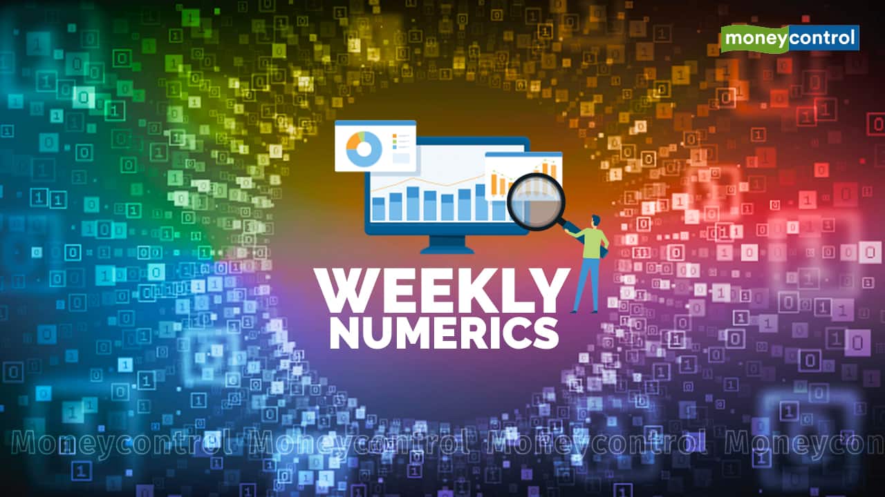 Weekly Numerics | India’s logistics cost lower than govt estimate; Indian company earning more than 1 million profit per employee; and more Weekly Numerics | India’s logistics cost lower than govt estimate; Indian company earning more than 1 million profit per employee; and more