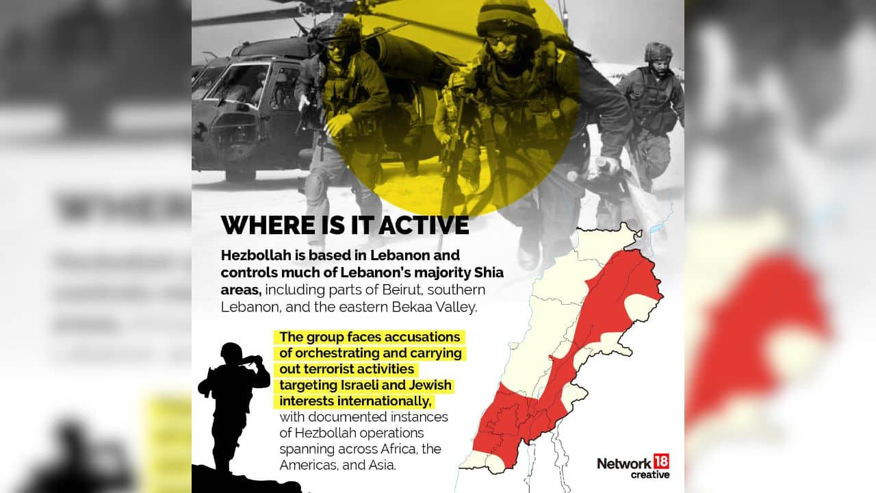 What Is Hezbollah And Role Does It Play In The Israel Hamas Conflict