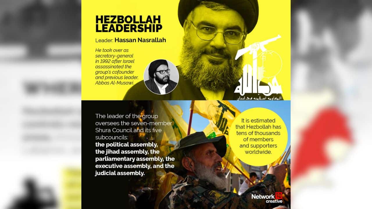 After Israel executed the organization's founding and former leader, Abbas Al-Musawi, Nasrallah, Hassan took over as secretary-general in 1992. (Image: NW18 Creative)