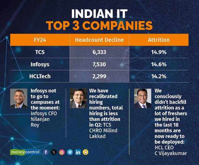 Asts Stock: Deciphering The Q2 Earnings Tea Leaves - 7v7ci7v