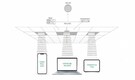 NavTech Introduces 'Nav Ocular': Revolutionary LiFi Device Delivers Internet over Indoor Lights