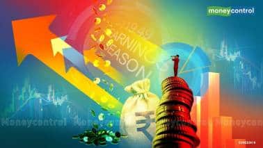 How does stubborn inflation in US affect Indian stock markets? How does stubborn inflation in US affect Indian stock markets?