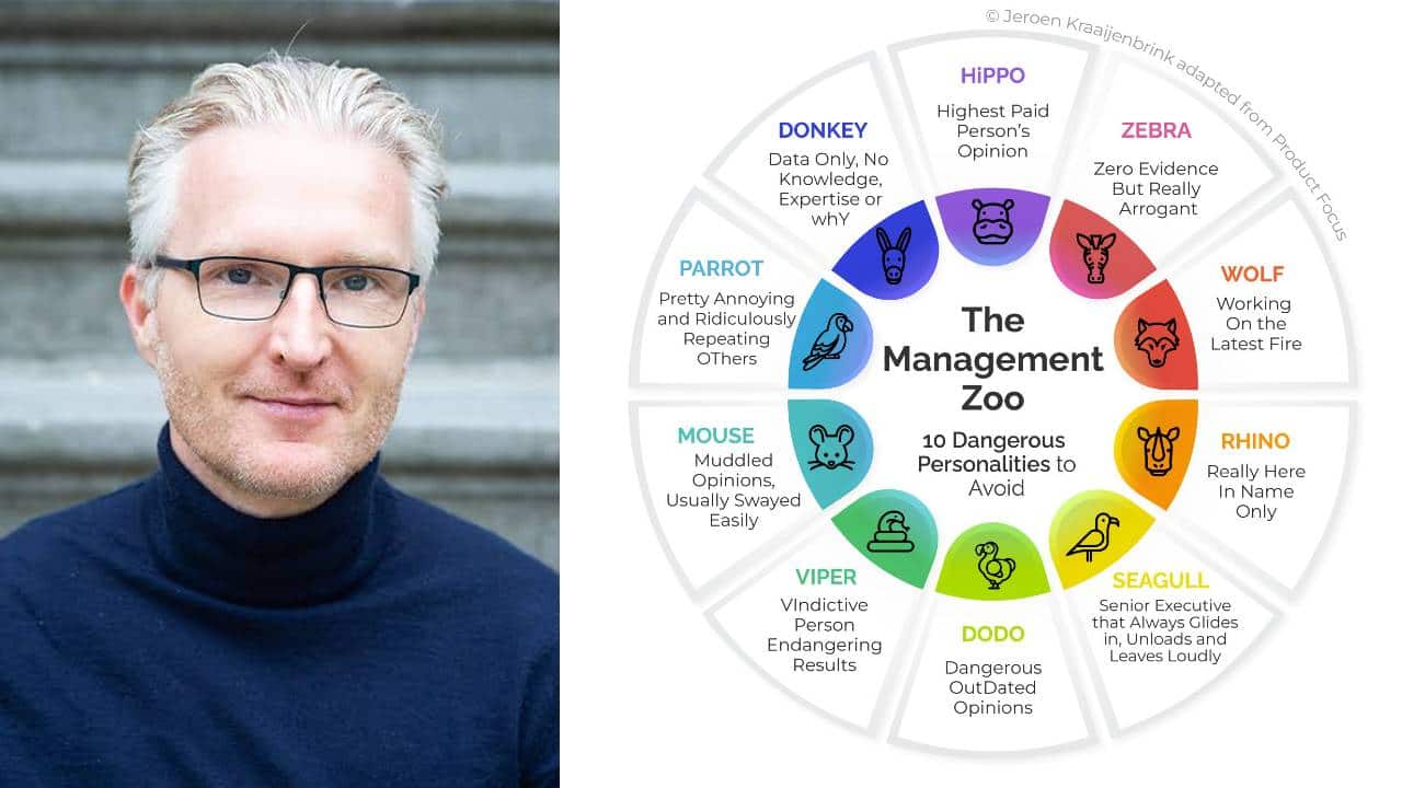 HiPOO to ZEBRA in management zoo: 10 dangerous workplace personalities, how to spot them and coexist